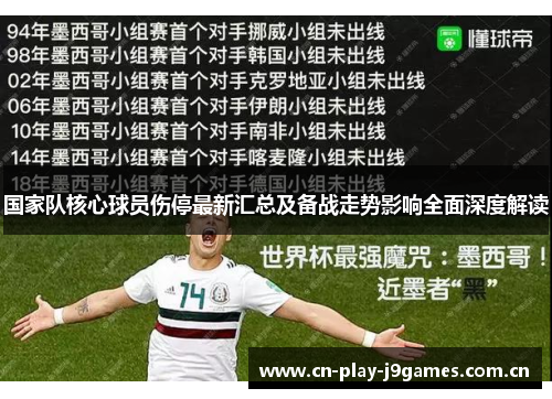 国家队核心球员伤停最新汇总及备战走势影响全面深度解读 国家队核心球员伤停最新汇总及备战走势影响全面深度解读